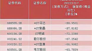 亚足联宣布重大决定结果