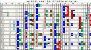 今天足球赛事时间表安排图